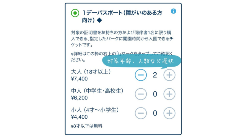 ディズニー　チケット　障害者　割引　メリット　安く　買い方　購入　方法　並ばない　